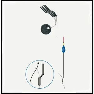 Jen pár kusů - Float adaptors